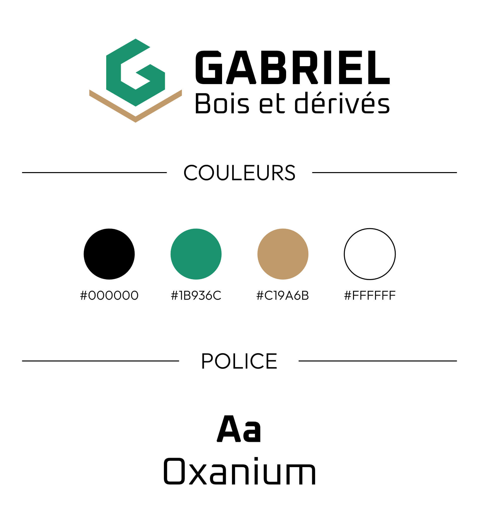 Présentation du logo, visuel, couleurs et police.